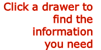 Click a drawer to 
find the 
information 
you need